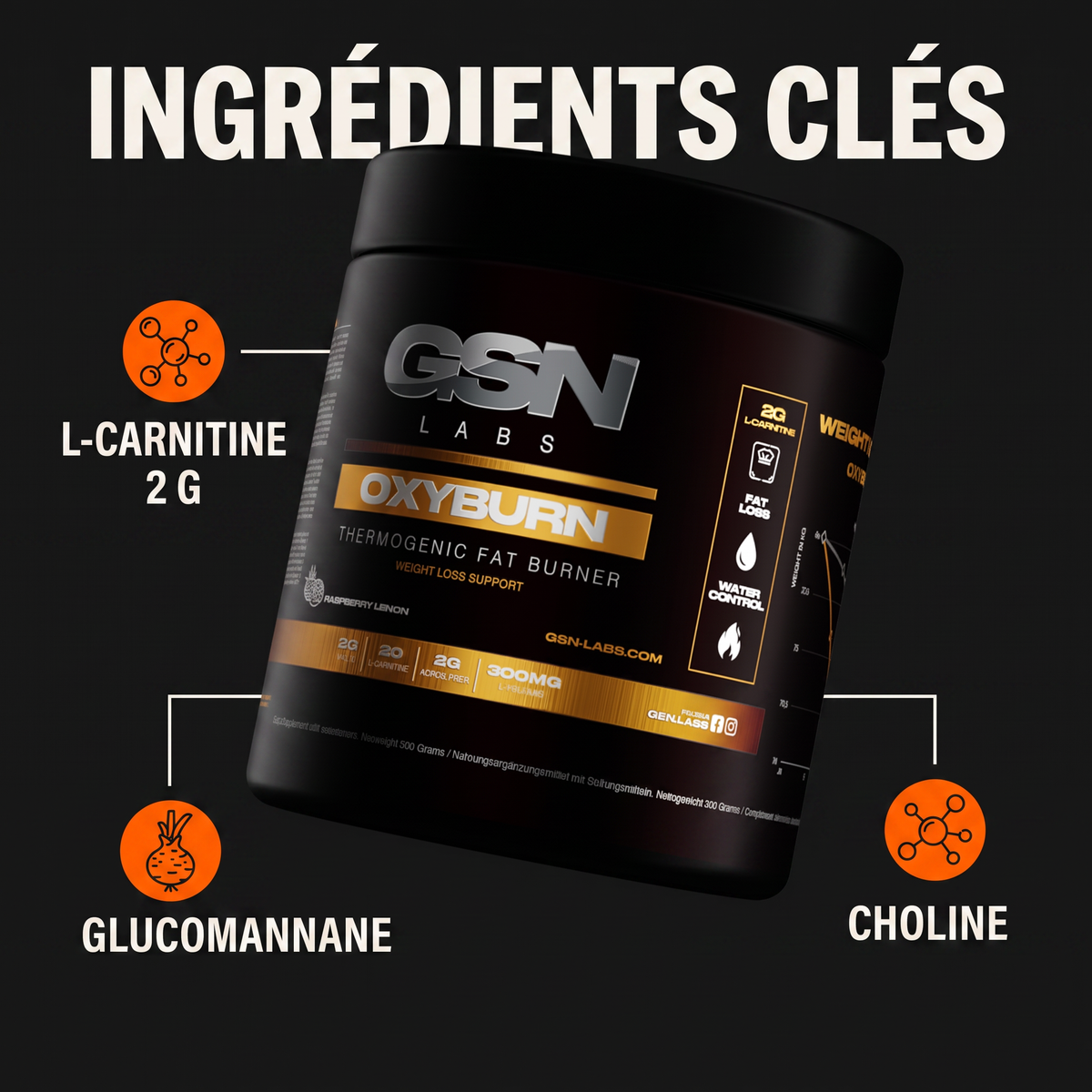OxyBurn - ingredients
