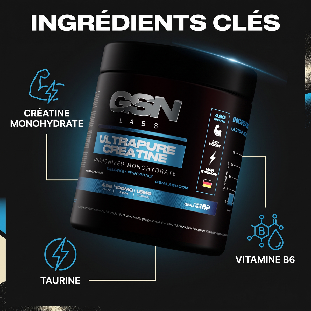 Ultrapure Creatine - ingredients