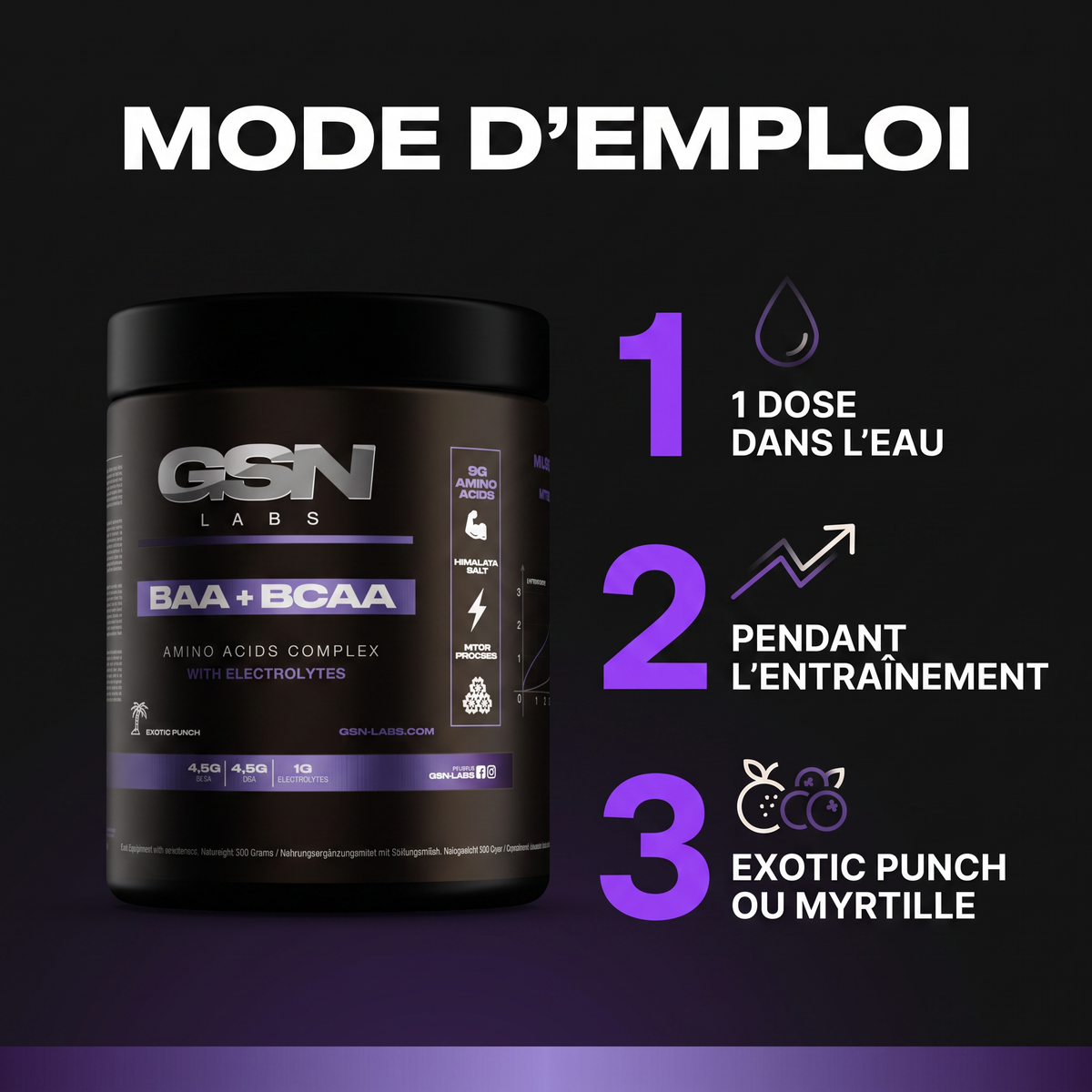 BCAA EAA - mode d'emploi