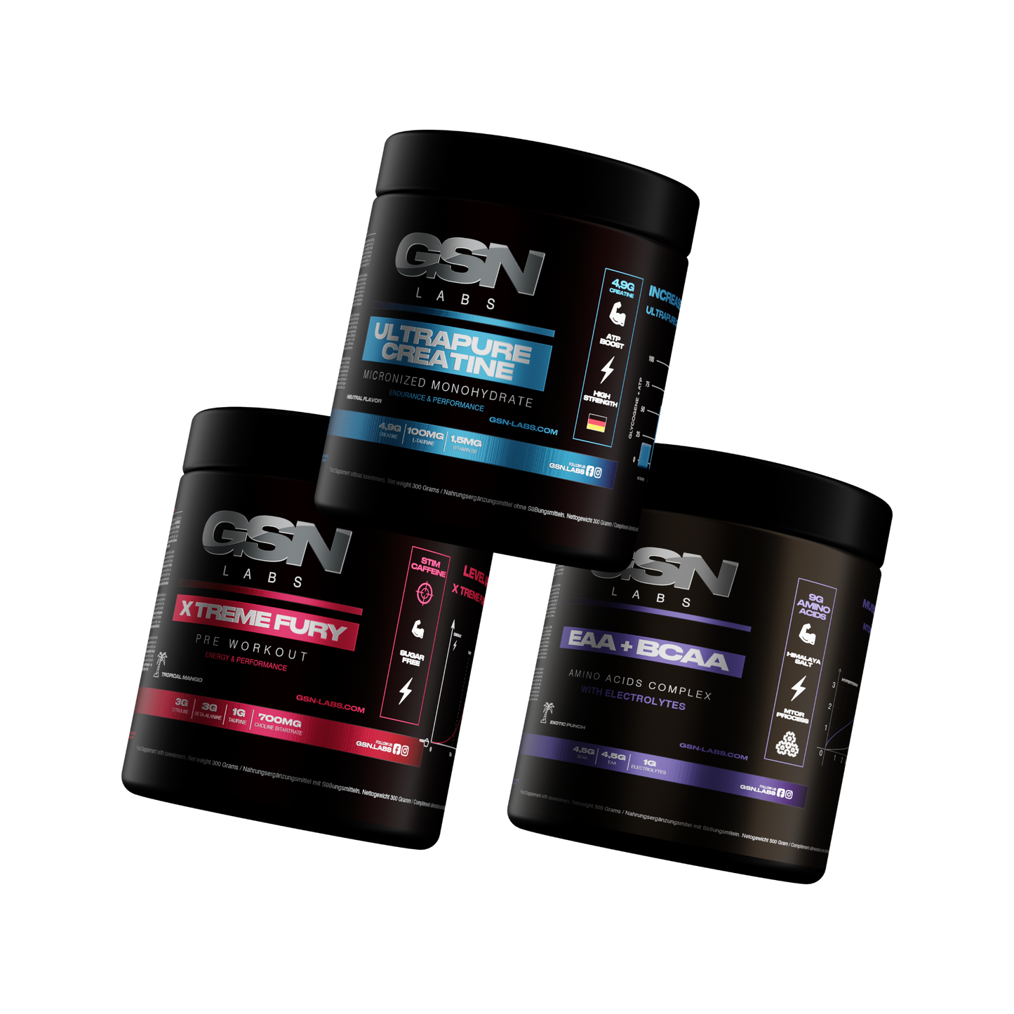 PACK PERFORMANCE