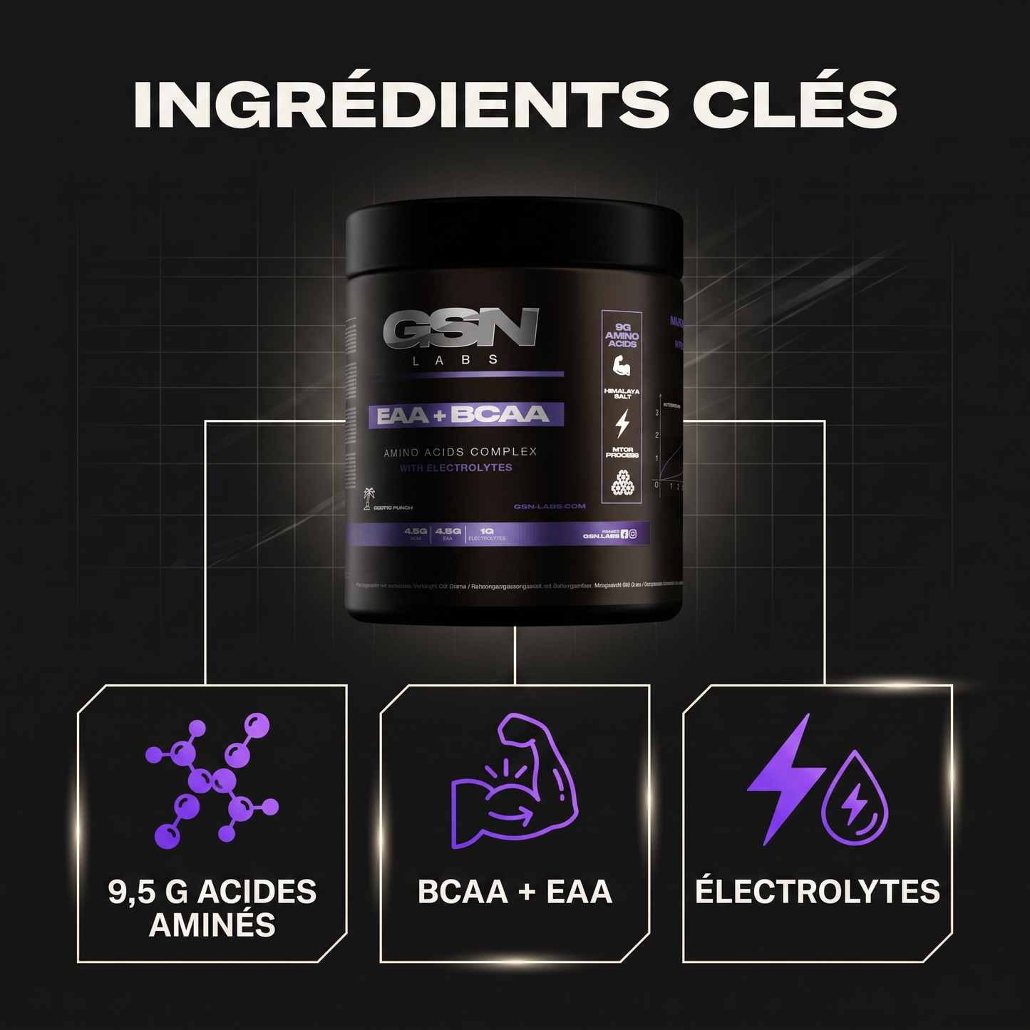 BCAA EAA - ingredients