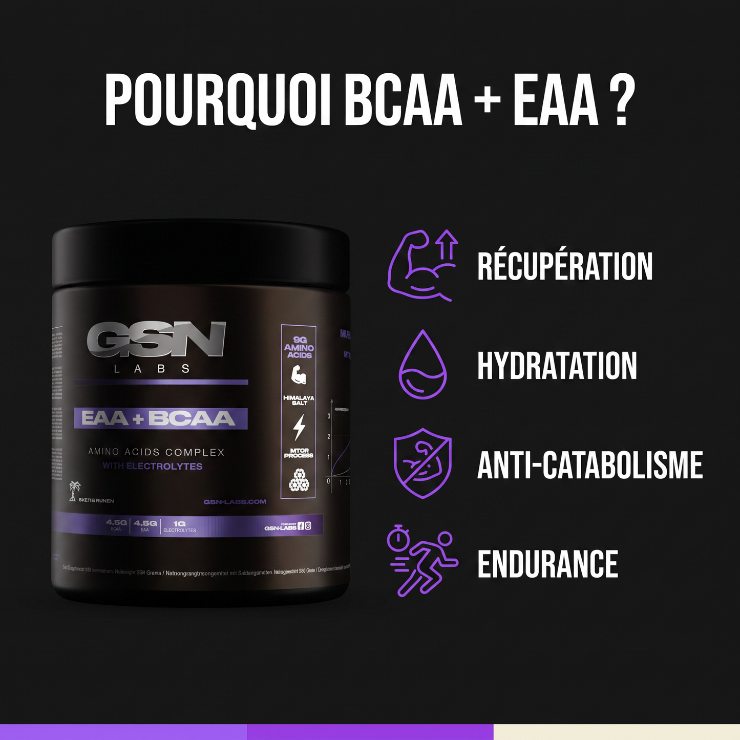 BCAA EAA - benefices