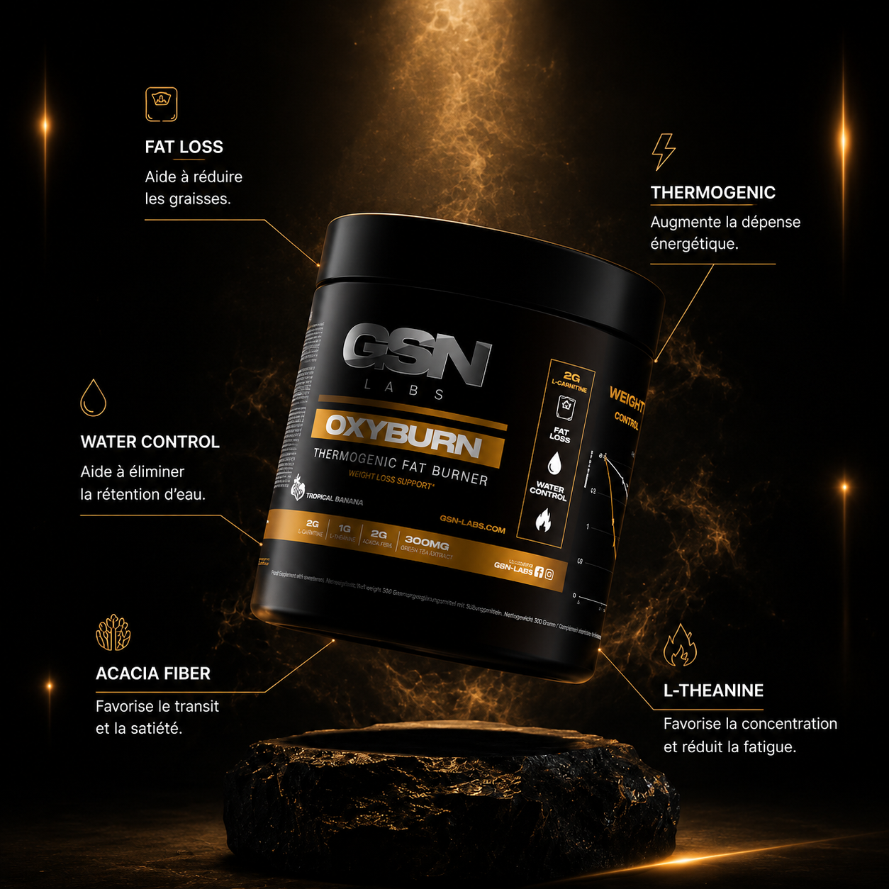 OxyBurn Fatburner